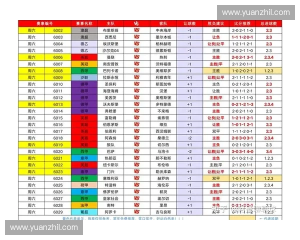 世界杯B组最新战况分析及各队晋级形势深度解读 世界杯B组最新战况分析及各队晋级形势深度解读